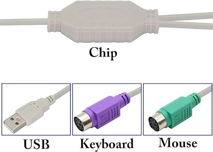 MySouq-Store [1Pcs-19Cm] USB ذكر عالي الجودة إلى PS/2 لـ PS2 أنثى كابل محول محول لوحة المفاتيح GSO71502-USB-PS2 [الإصدار العادي F56]