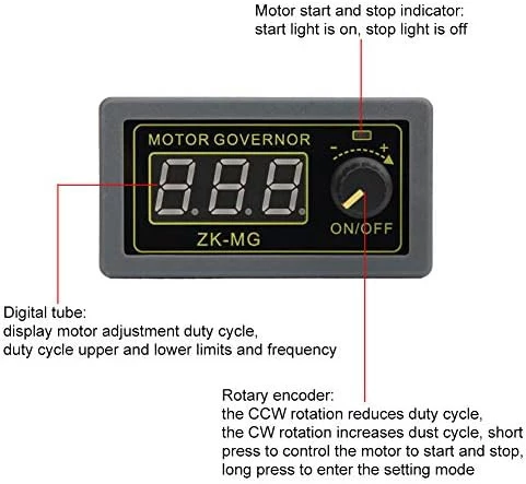 DC Motor Speed Controller PWM Motor Speed Regulator LED Light Dimmer Digital Display Encoder 5V 12V 24V