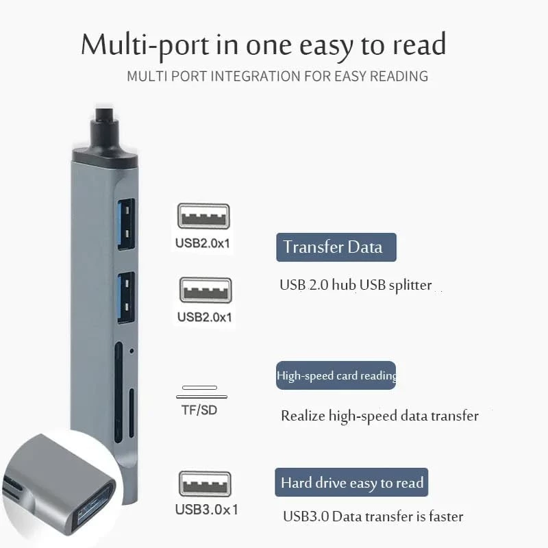 mysouq-store Type C HUB USB HUB USB 3.0 USB 2.0 TF/SD 5 Port Multi Splitter OTG For Lenovo HUAWEI Xiaomi Aluminum Alloy USB 3.0 Hub for PC - B0DKB4TS8T